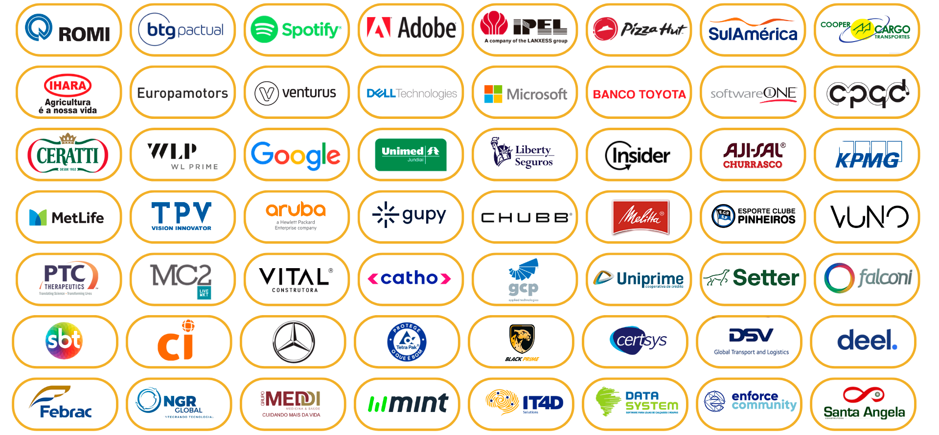 Clientes Amelio - Presentes Corporativos & Brindes